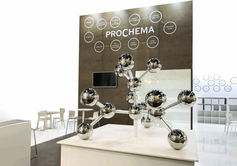 Prochema – Formed by Chemistry